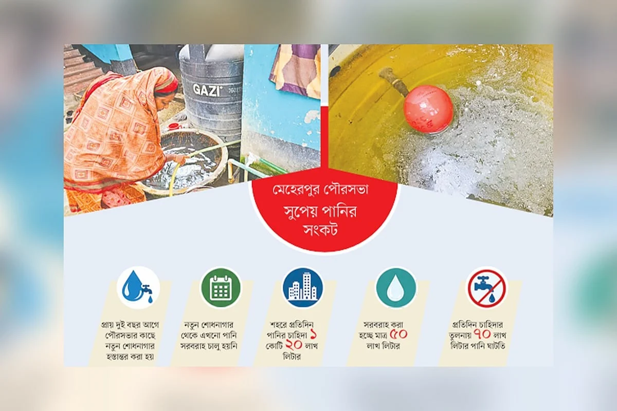 মেহেরপুরে ১০ কোটির পানি শোধনাগার চার বছরেও অচল